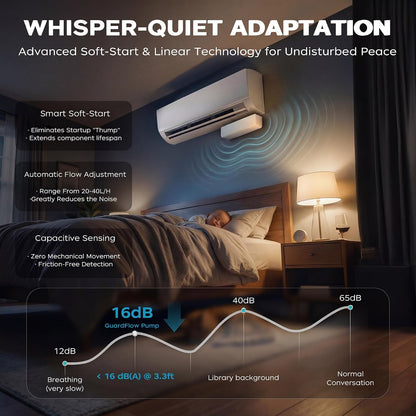 Tranquil-X Mini Split Condensate Pump | Ultra Quiet